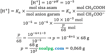 menghitung mol garam