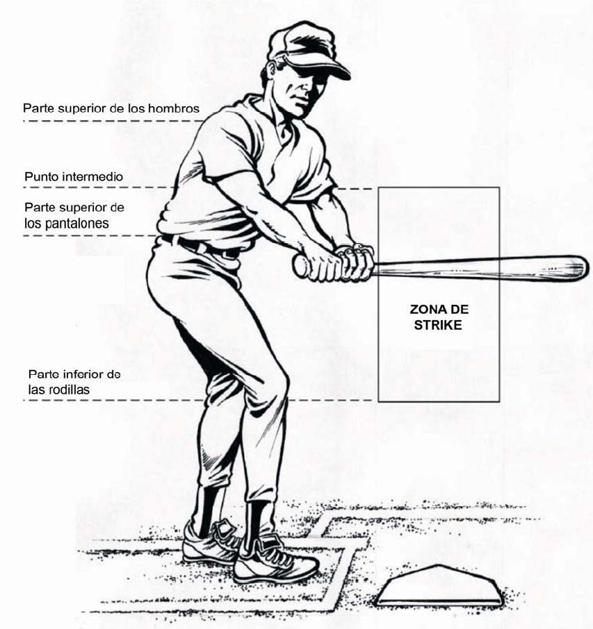 Béisbol Pasión Reglas básicas de béisbol