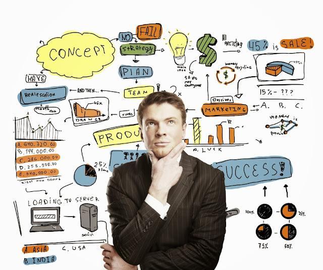 Professionallıq Məsuliyyət Tələb Edir Professionallıq Məsuliyyət Tələb Edir