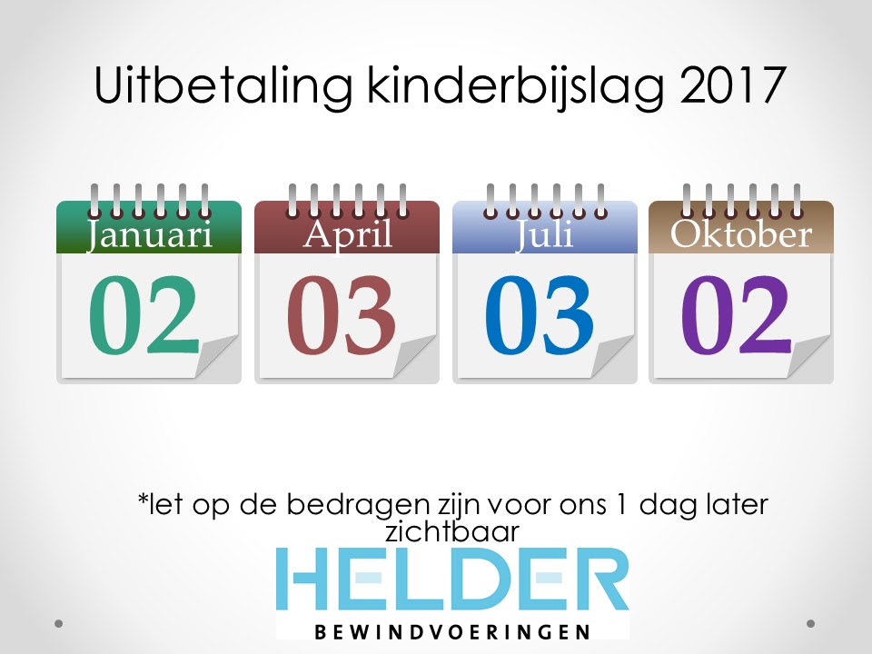 Kinderbijslag Helder Bewindvoeringen