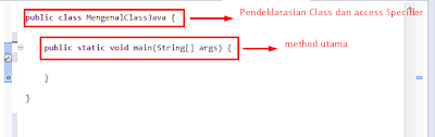 kerangka dasar penulisan code / syntax java