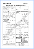 10th-physics-numerical-solve-five-year-paper-2016