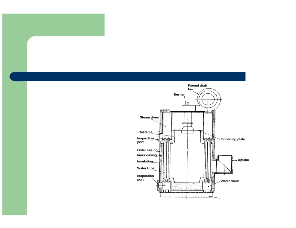 CLASSIFICATION AND TYPES OF BOILERS