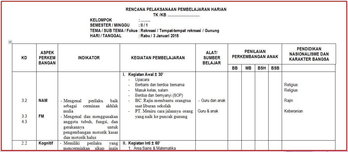 Rpph Tema Rekreasi Ahad Ke 1 Kurikulum 2013 Semester 2 Paud