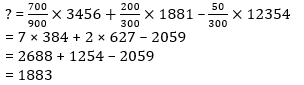 Quantitative Aptitude Quiz For IBPS PO Mains: 17th November 2018 |_15.1