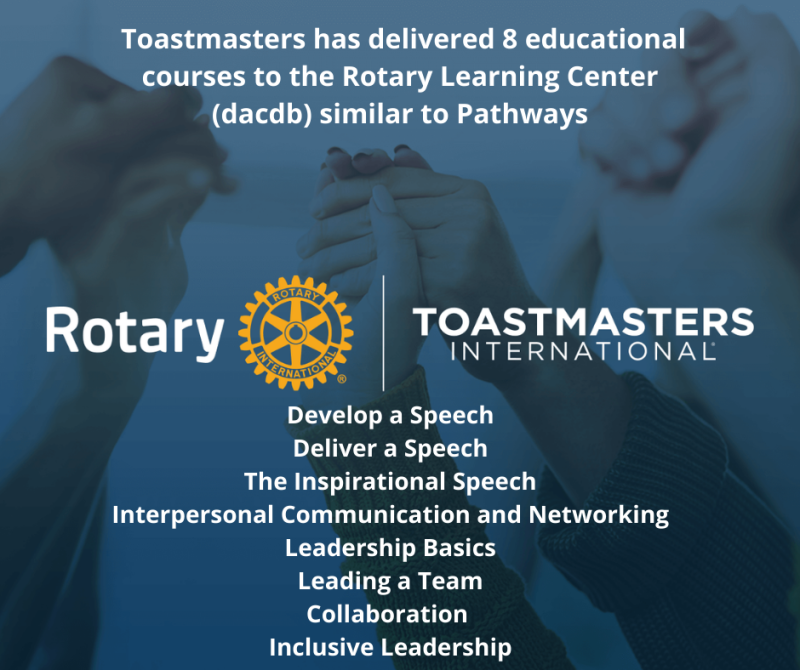 Rotary and Toastmasters Alliance