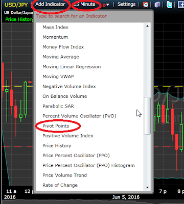 Bod forum binary options