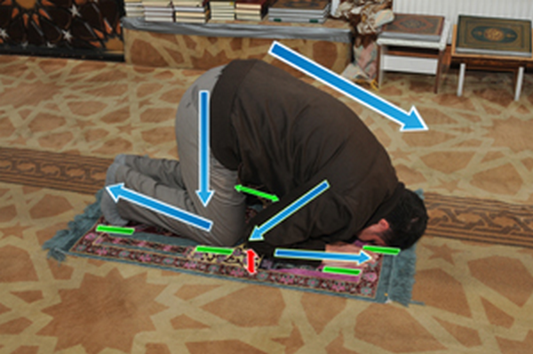 كيف تصلي بالتفسير المبسط وبالصور الواضحة Comment prier avec une interprétation simple et des images claires