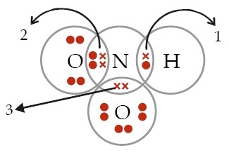 Contoh Ikatan Kovalen Koordinasi Proses Pembentukan