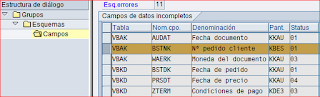 Esquema datos incompletos