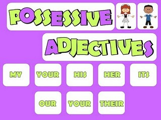 Samoga en casa: Possessive Adjectives
