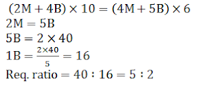 TRICKY QUANT Questions for SSC CGL TIER 2 Exam – 2017 – Latest SSC jobs_9.1