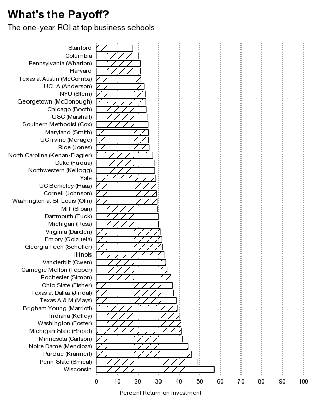 curriculum vitae atualizado de 2014