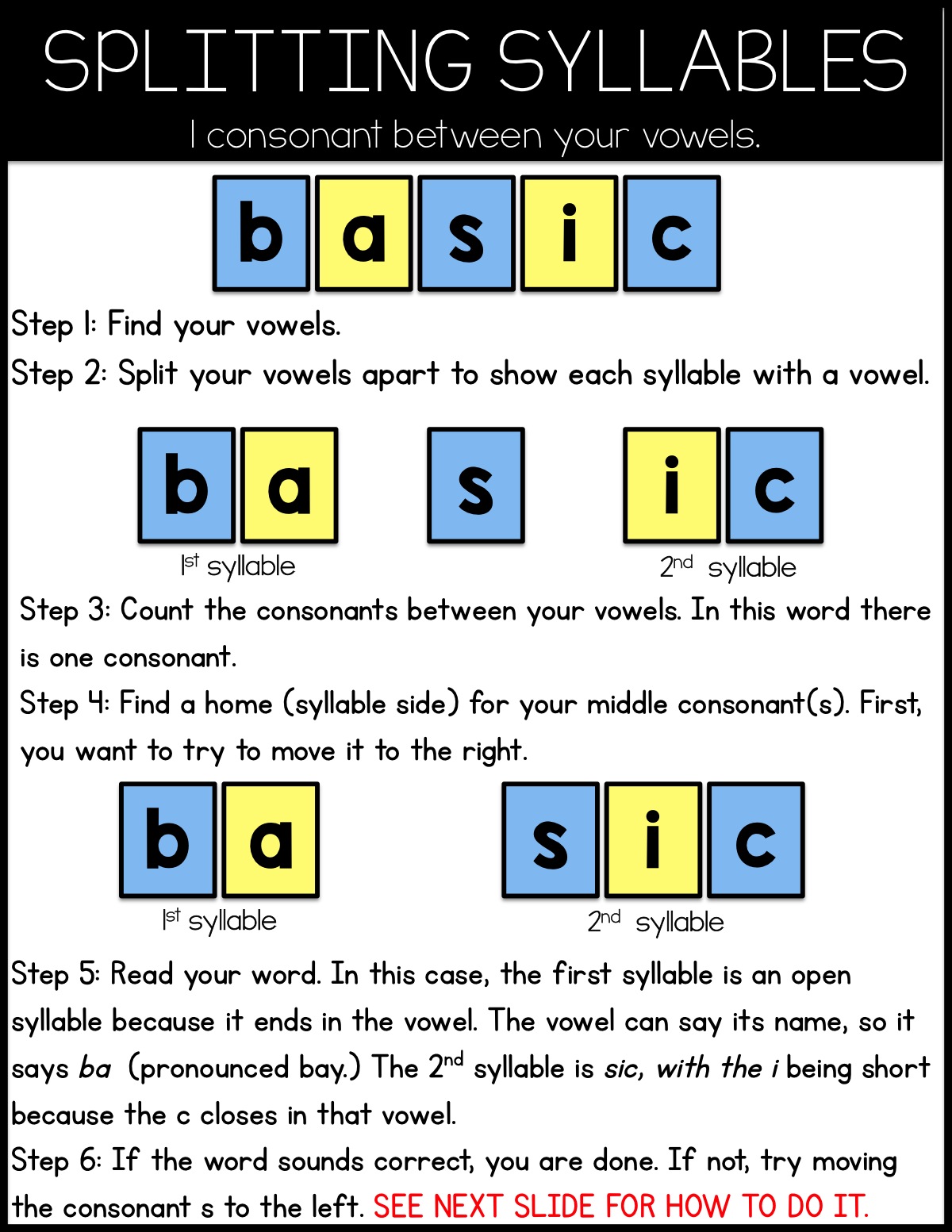 Sarah's First Grade Snippets: Teaching Two Syllable Words