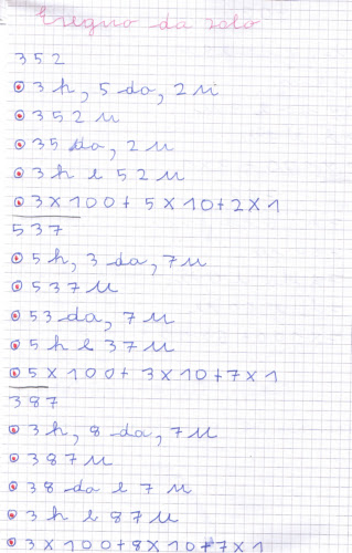 Scomposizione Polinomiale Di Un Numero Scuola Primaria