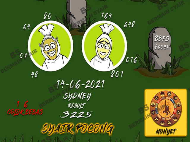 gambar togel sydney