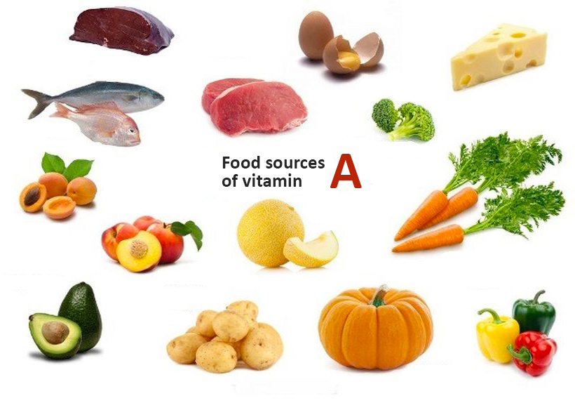 Image result for contoh makanan yang ada vitamin a