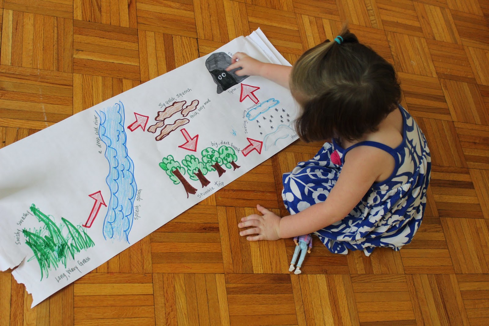Giggles and Glue sticks....sisters learning together. Book Talk Going