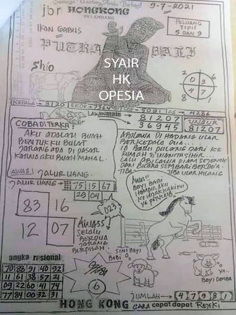 Syair Hk Opesia Jumat 9 Juli 2021 Kode Syair 7