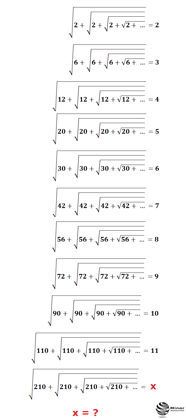 Sprawdź czy podane wyrażenia zapisane za pomocą pierwiastków drugiego stopnia można zapisać za pomocą liczby wymiernej. 