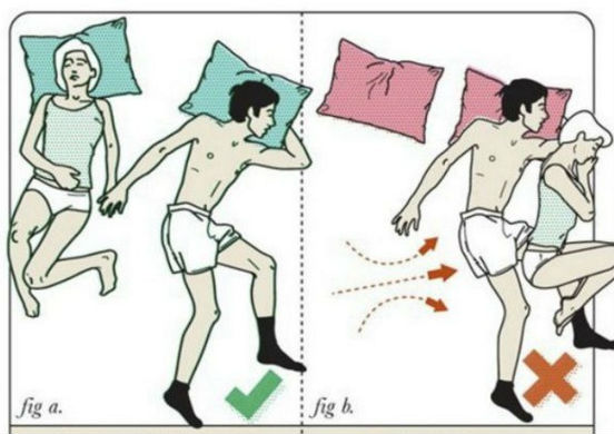 Ini 4 Posisi yang Benar Saat Tidur dengan Pasangan, Bakalan Tambah Nyaman...