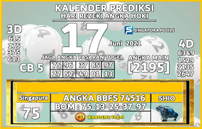 PREDIKSI SGP YOHII