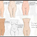 Your Body Shape Reveals Your Health Condition