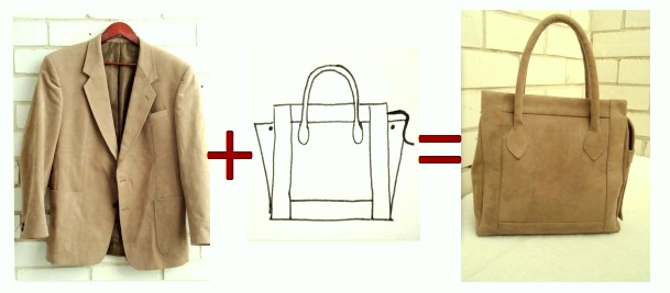 Jacket + An Idea = A New Bag