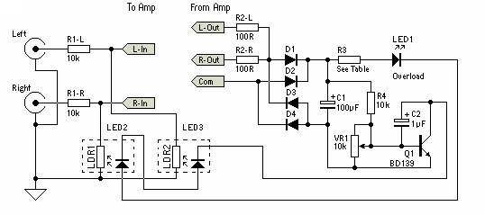 Audio limiter | Catatan Ku
