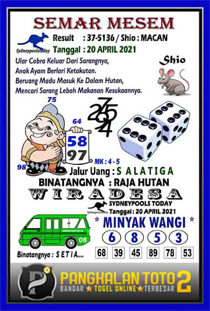 Kode Syair Sydney 20 April 2021 Prediksi Sdy Jitu Keraton4d Kode Syair Sydney 20 April 2021 Prediksi Sdy Jitu Keraton4d