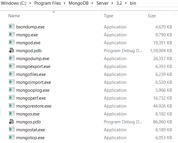 MongoDB Guide for Beginners