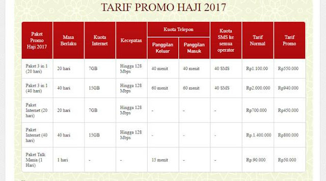 Ini Tarif Paket Ibadah Haji Telkomsel, Indosat, dan XL Ini Tarif Paket Ibadah Haji Telkomsel, Indosat, dan XL