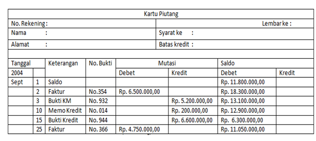 Contoh Kartu Utang Cara Golden