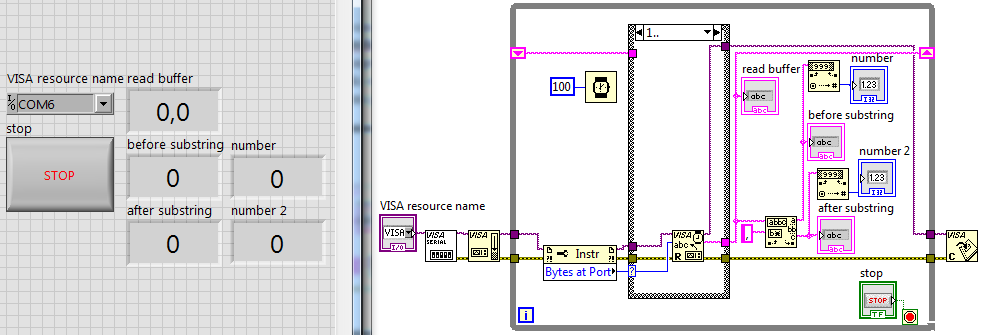 Belajar LabView : Pembuatan Tampilan Grafik dengan LabVIEW