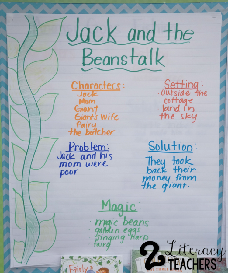 2 Literacy Teachers: Comparing and Contrasting with Fairy Tales