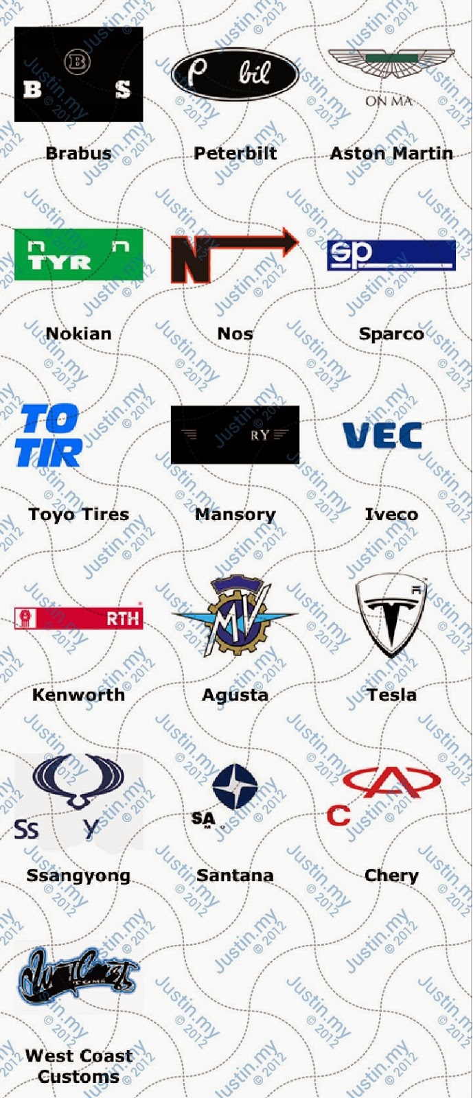 Cars - Ultimate Logo Quiz Answers