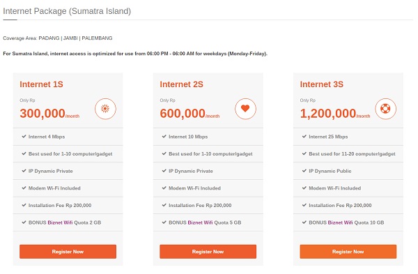 biznet-home-sumatra