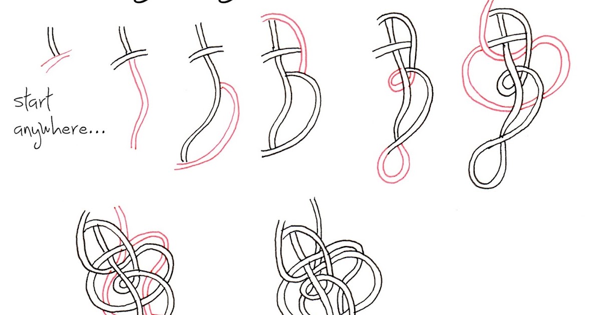 the string thing.......