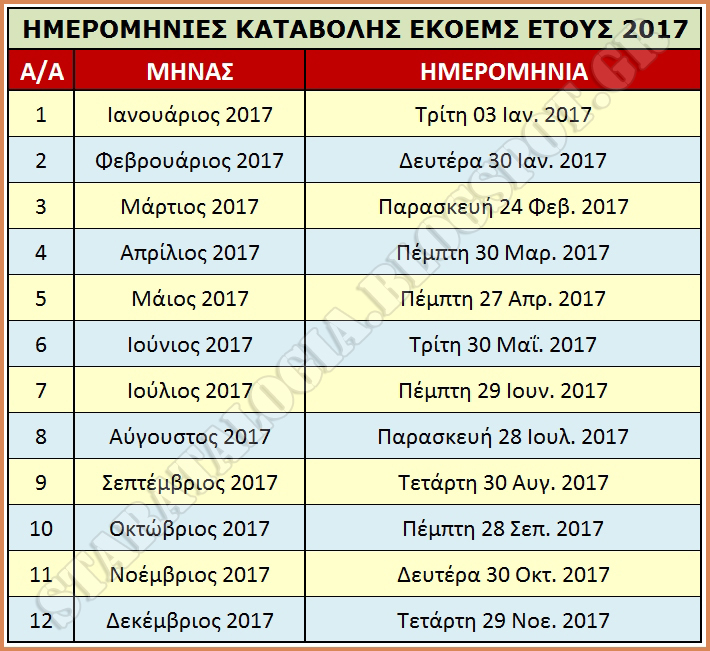 ΚΛΙΚ ΓΙΑ ΜΕΓΕΝΘΥΣΗ