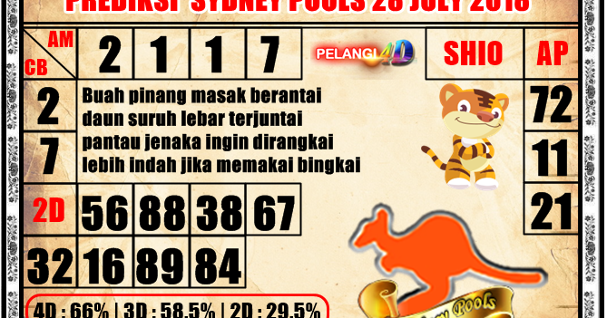 PREDIKSI JITU TOGEL SYDNEY POOLS 28 JULY 2018