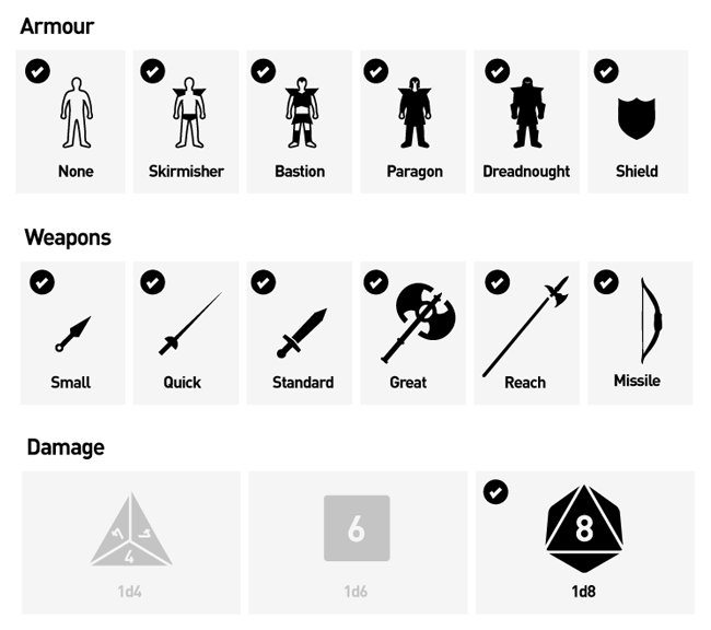 Rpg Class Chart