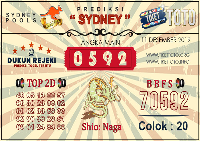Prediksi Togel SYDNEY TIKETTOTO 11 DESEMBER 2019