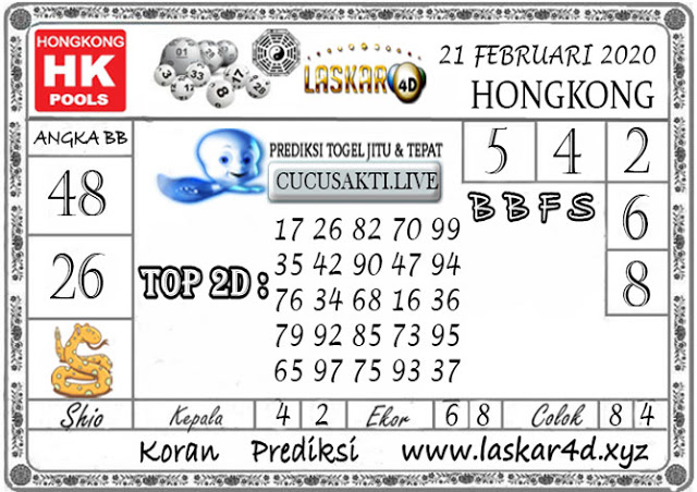 Prediksi Syair Hk 21 Februari 2020 Keraton4d Prediksi Syair Hk 21 Februari 2020 Keraton4d