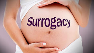 Lawji-surrogacy-miscarriage-of-law surrogacy-miscarriage-of-law-lawji.in