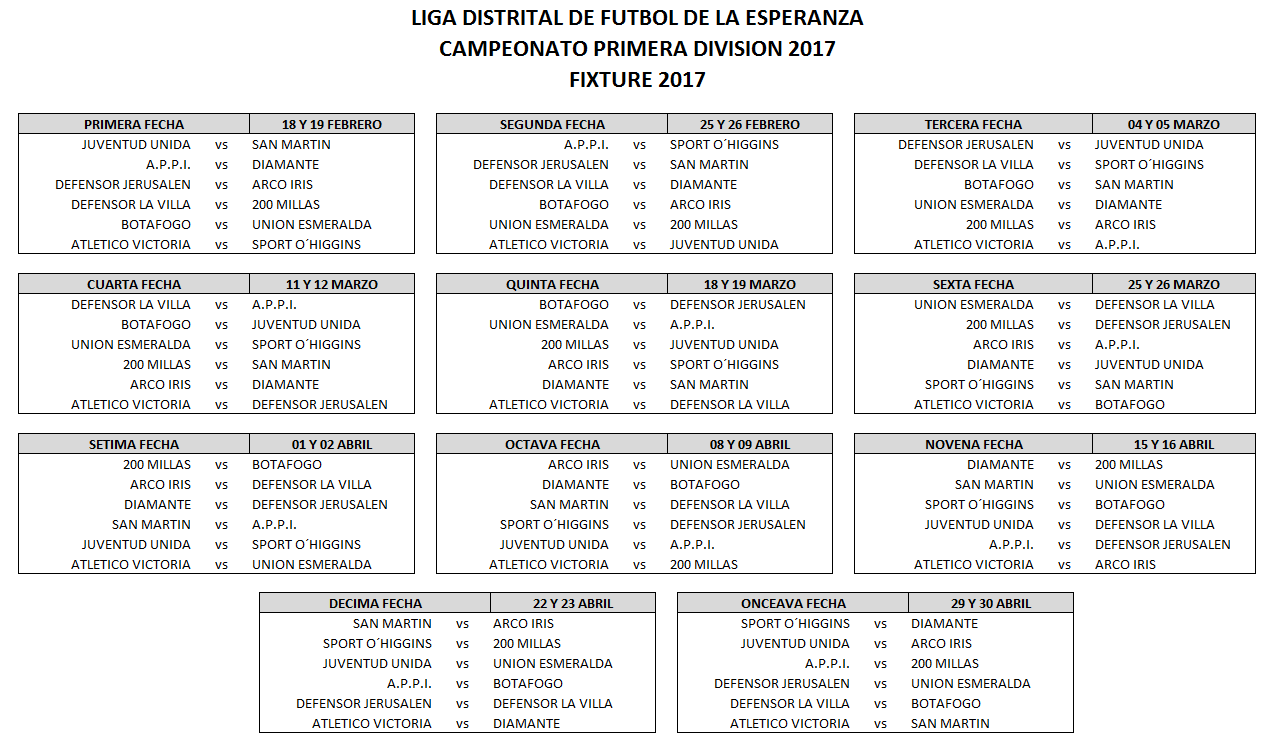 LIGA DISTRITAL DE FUTBOL DE LA ESPERANZA FIXTURE PRIMERA DIVISION 2017