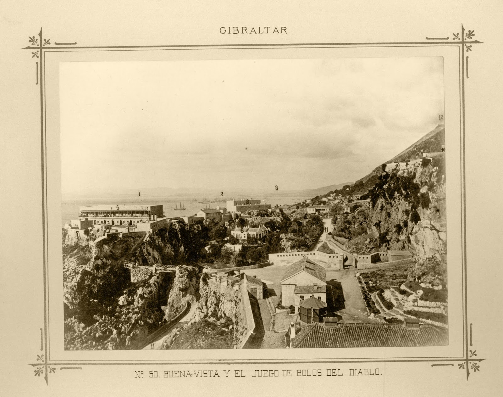 The People of Gibraltar