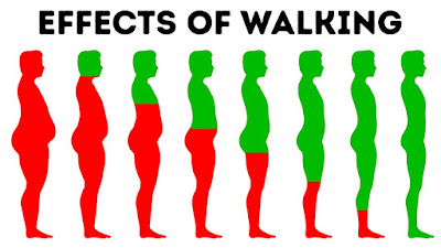 6 Things That Happen To Your Body When You Walk Every Day