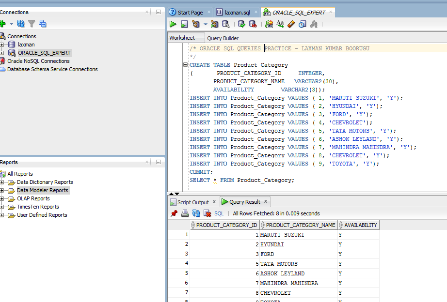 SQL QUERIES - FOR ANALYSIS: CREATE TABLE & INSERT VALUES