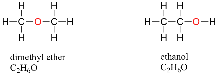 World Of Biochemistry blog About Biochemistry Constitutional Isomers world-of-biochemistry-blog-about-biochemistry-constitutional-isomers