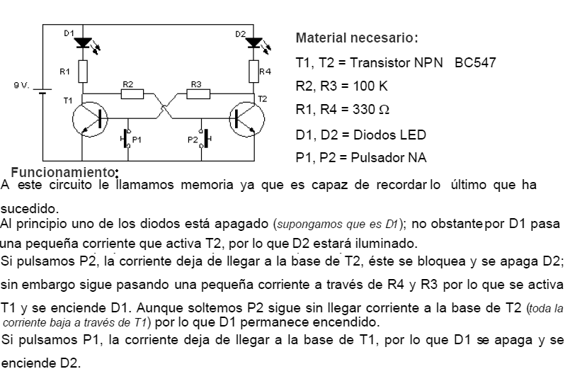 frecuencia